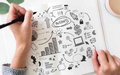 transformation strategy